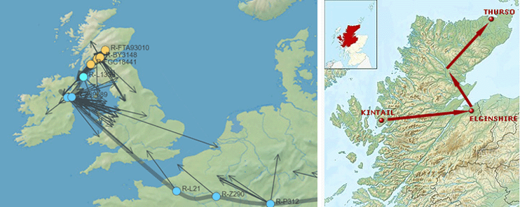 Recent migration for Macdonalds of Sutherland