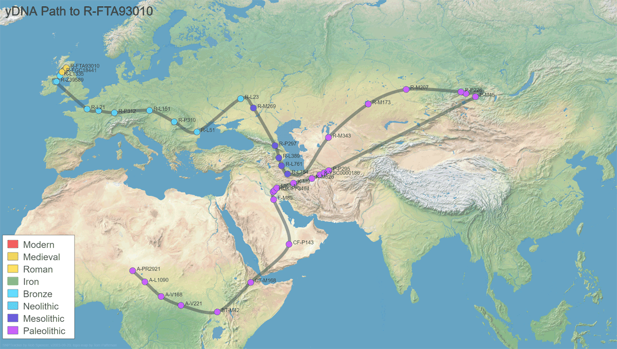 Ancestral Migration for Alexander Sinclair Macdonald