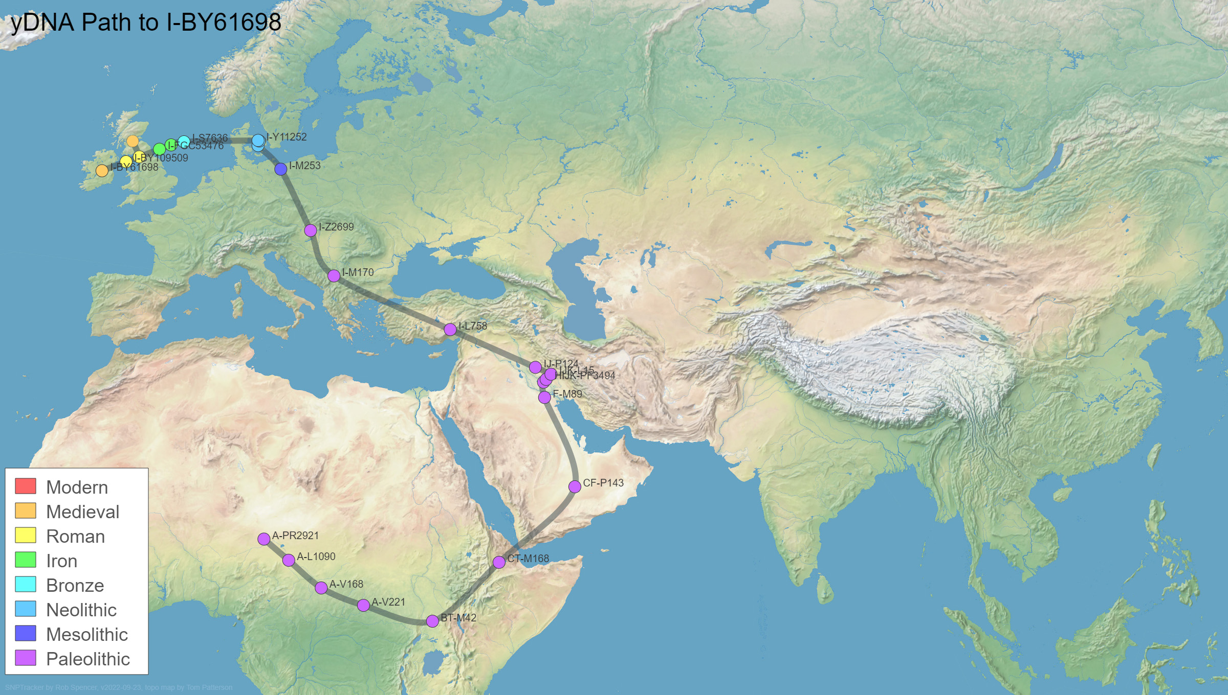 YDNA-61698 migration map